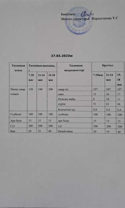 menu 42